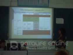 Педагогический совет