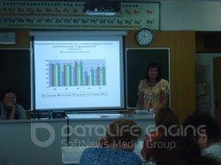 Педагогический совет 28.05.2014