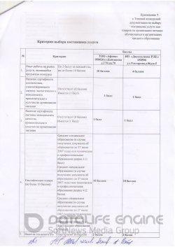 Критерии выбора поставщика услуг 