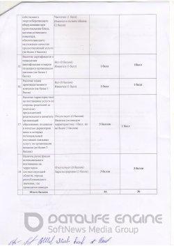 Критерии выбора поставщика услуг 