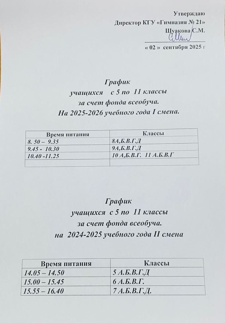 Жалпы білім беру қоры есебінен 5-11 оқушылар кестесі